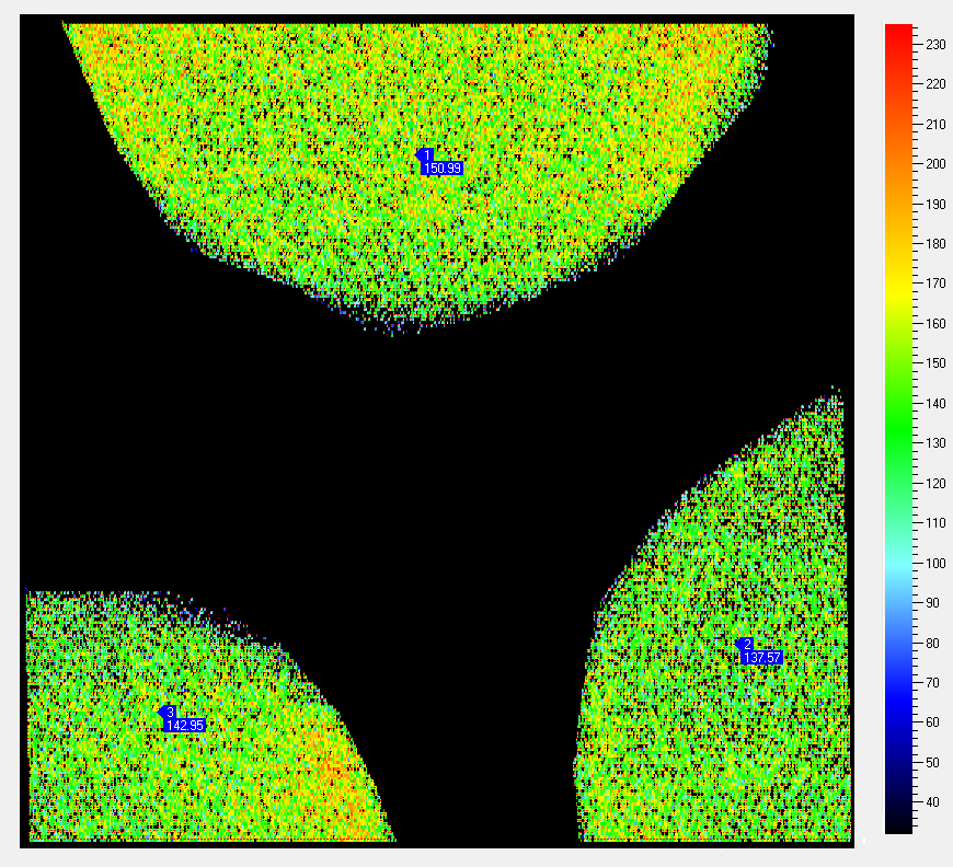 analýza fluorescence